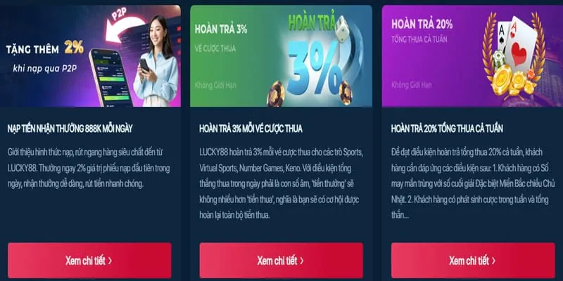 Khuyến Mãi Chào Mừng Cwin999